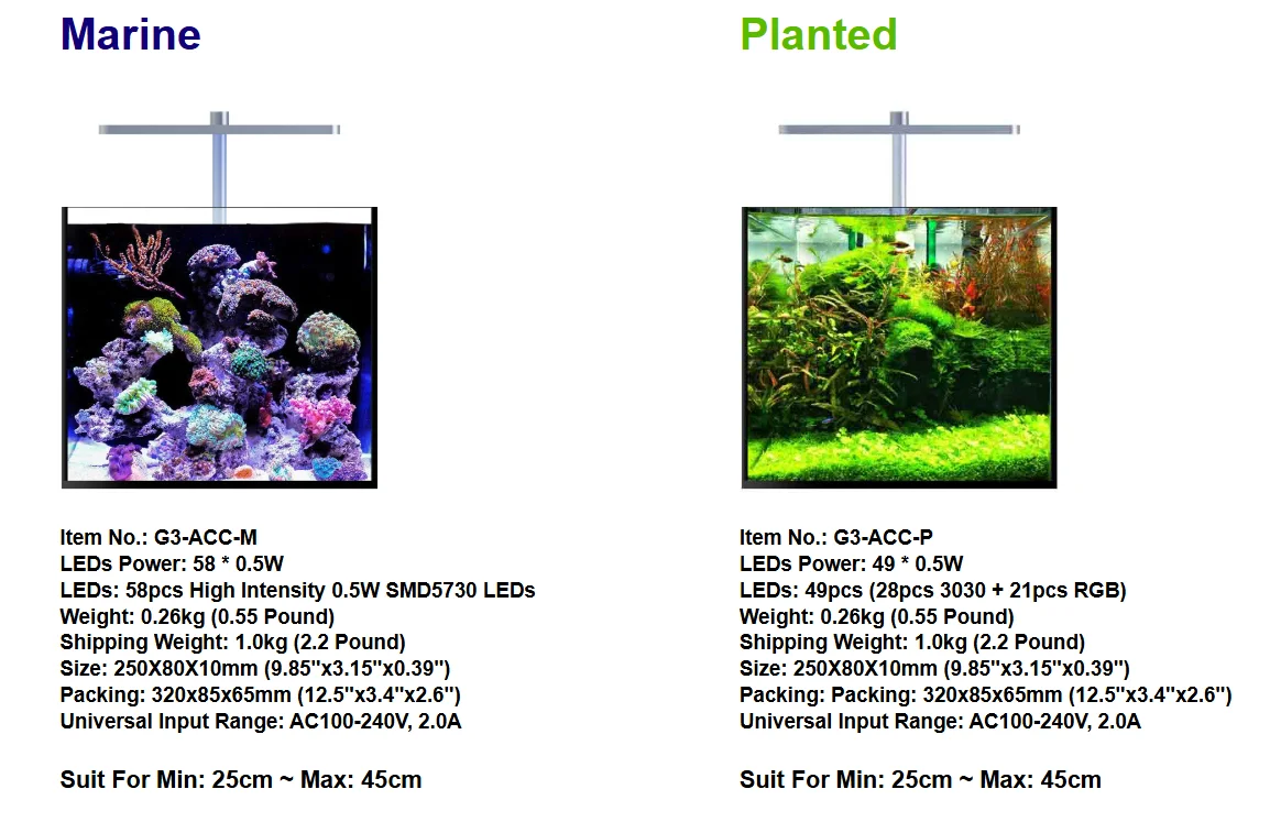 MicMol G3 Aqua CC acuario LED  - Aqua Marine Tank reseña y precio