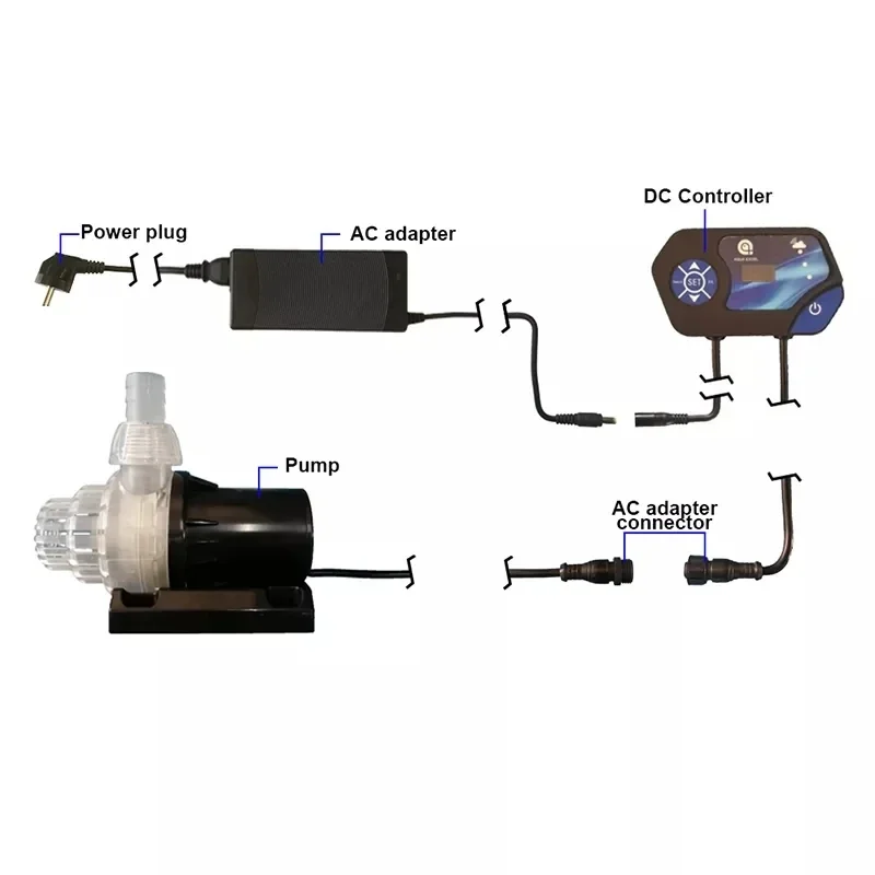 Bomba CC sumergible Aqua Excel - Aqua Marine Tank reseña y precio