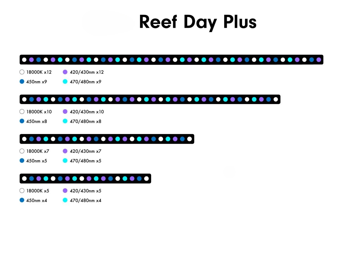 Luz LED para Acuario de 6w, Lu - Aquarium Blue Marine reseña y precio